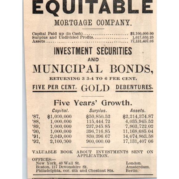 Kodak King of Kameras Eastman Kodak Rochester NY 1892 Magazine Ad AB6-3 - Picture 2 of 2